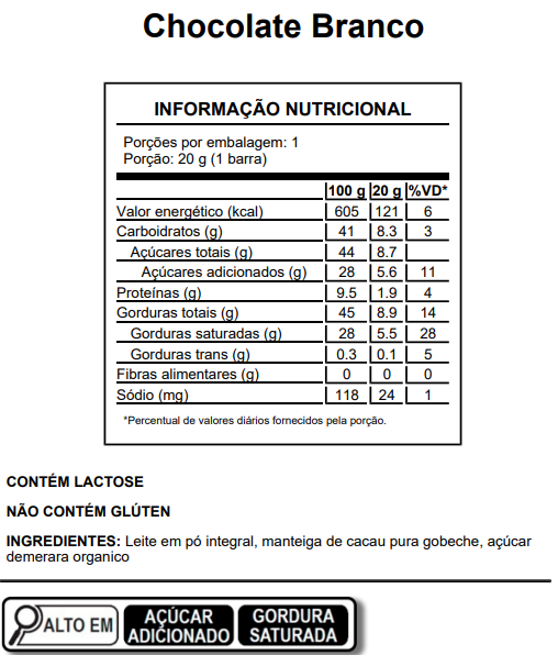 info