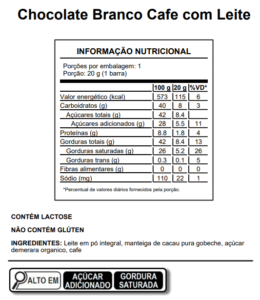 info